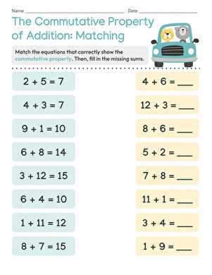 associative property addition worksheet