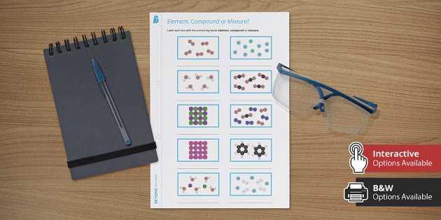 elements compound mixture worksheet