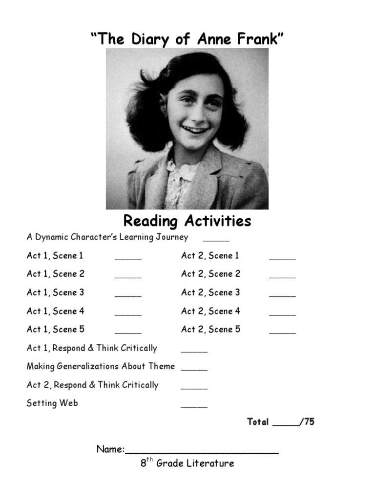 diary of anne frank play worksheets