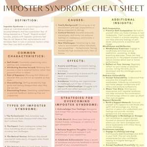 imposter syndrome worksheet