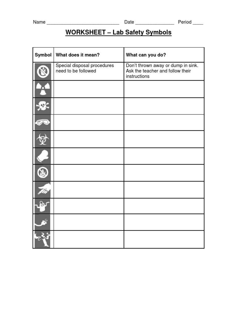 chemical hazard symbols worksheet