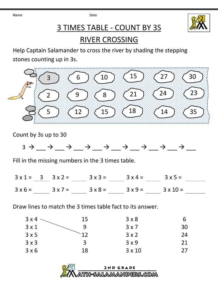 three times table worksheet three times table worksheet