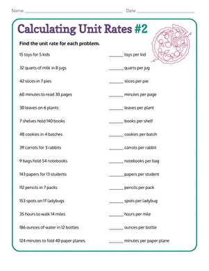 unit rate worksheets