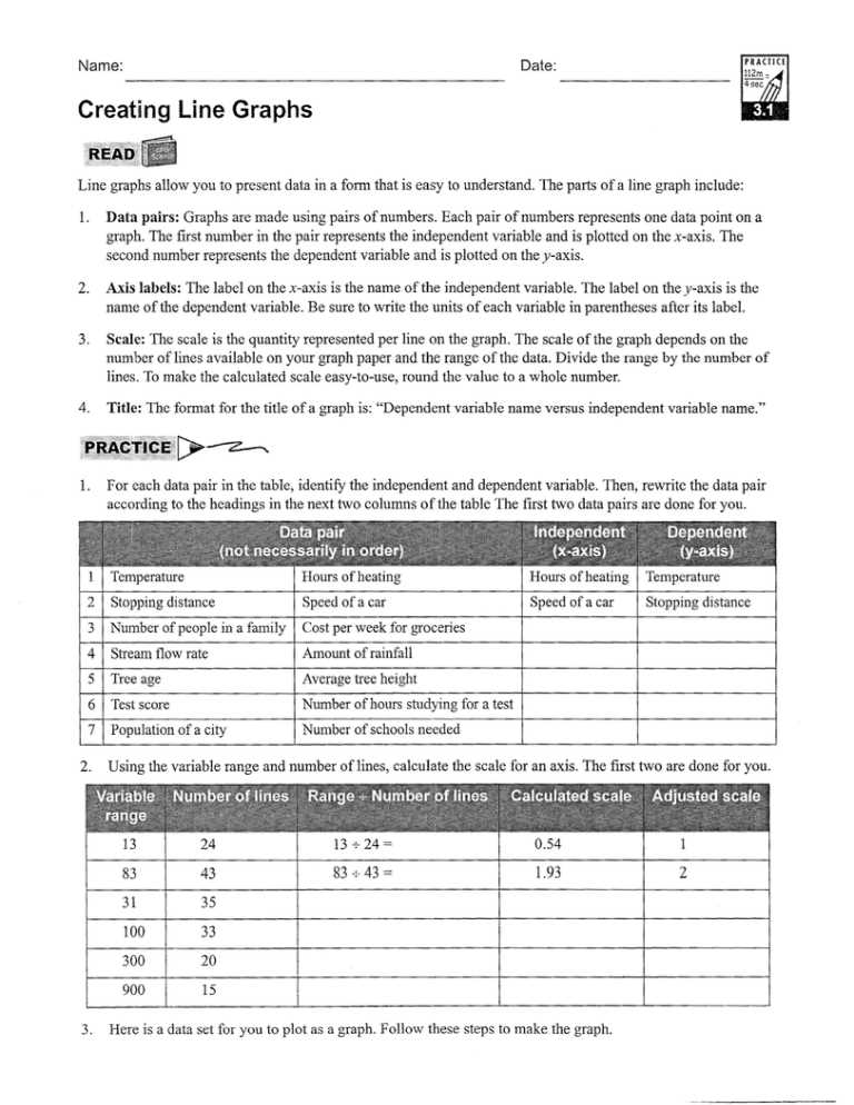 x and y axis graph worksheets