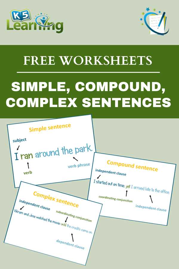 worksheet of simple compound and complex sentences