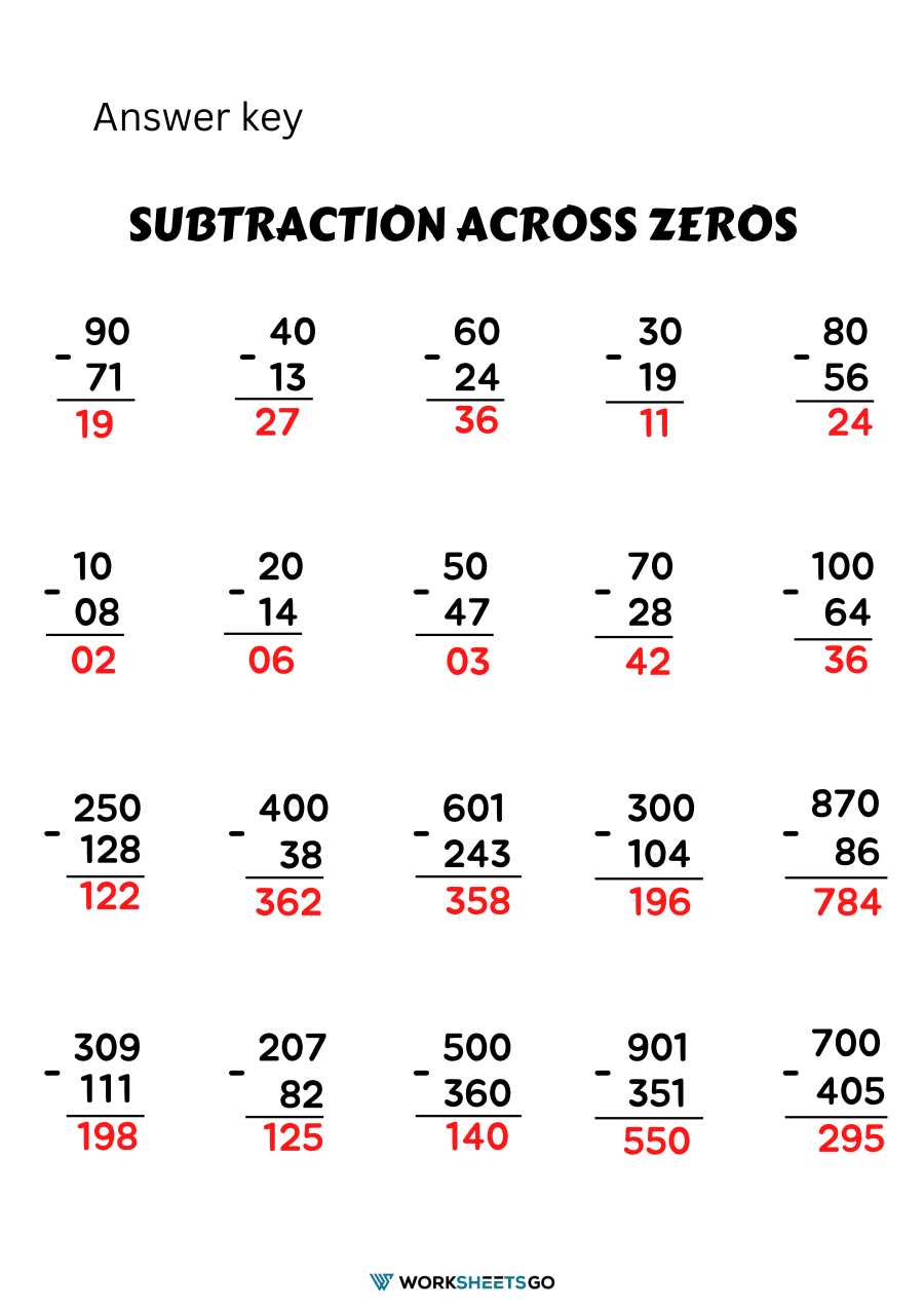 subtracting across zeros worksheet