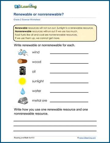 renewable and nonrenewable worksheets