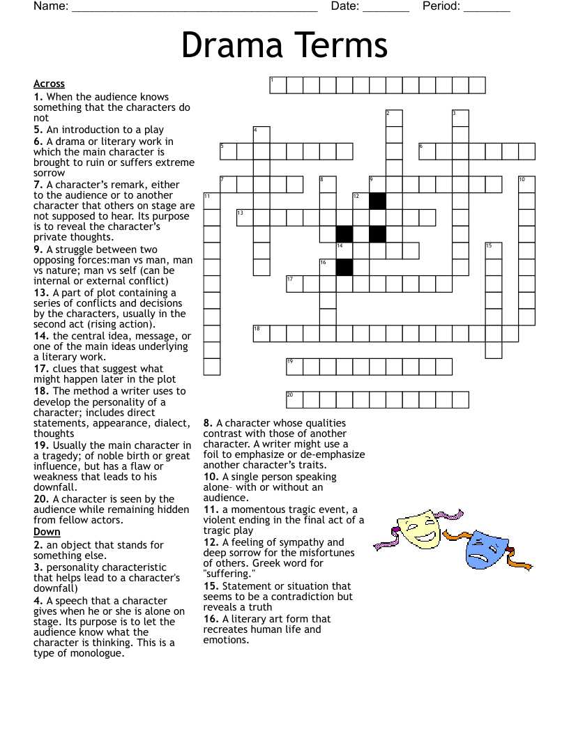 drama worksheets elementary