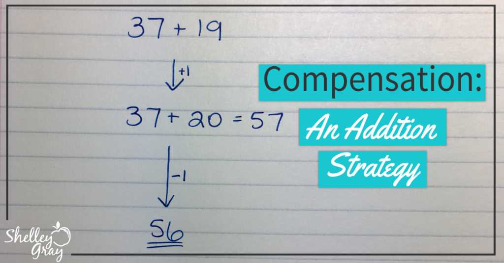 compensation method worksheet