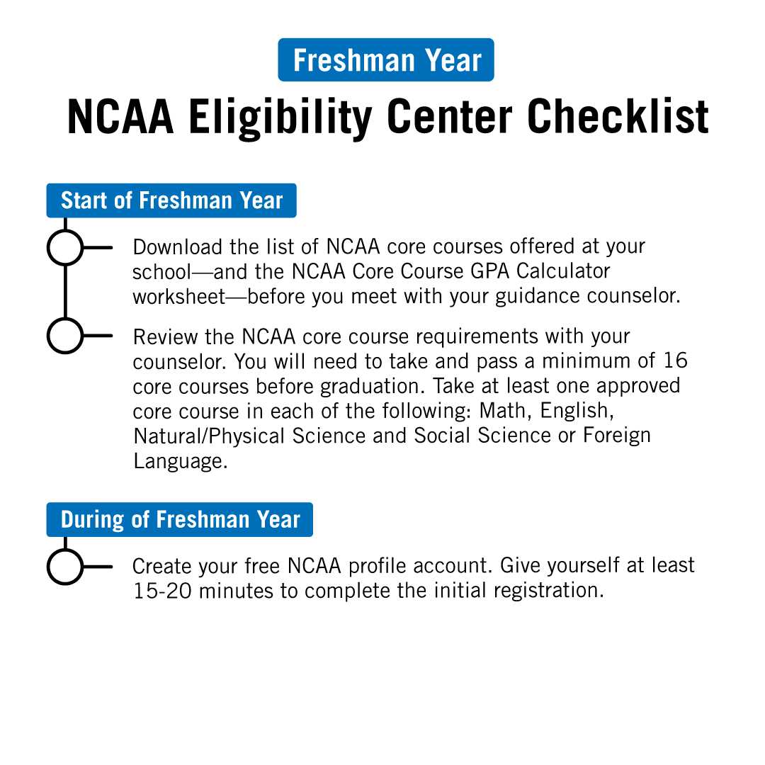 ncaa worksheet