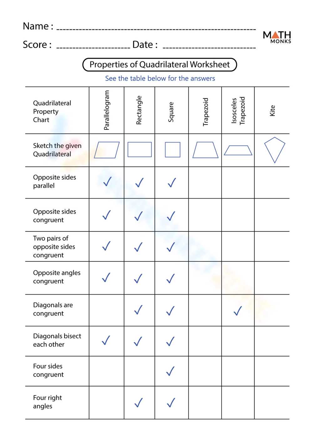naming quadrilaterals worksheet