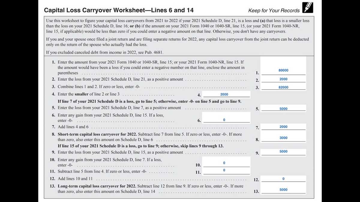 carryover worksheet total overpayment
