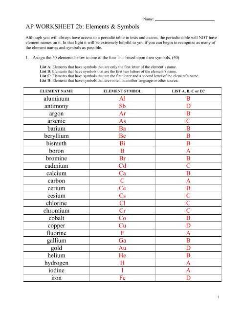 element symbol worksheet