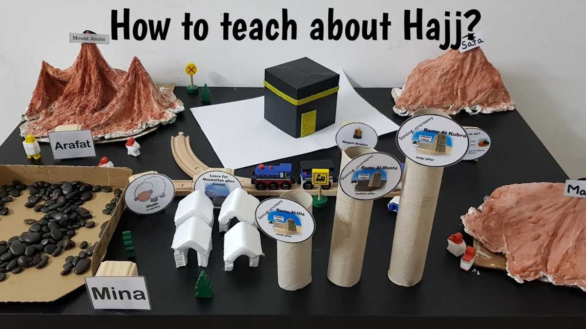 activity worksheets for hajj