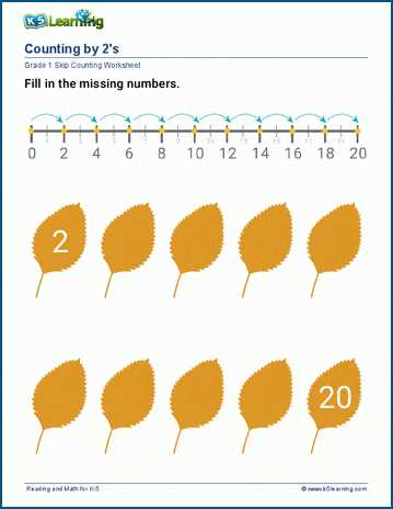 counting in 2s worksheet
