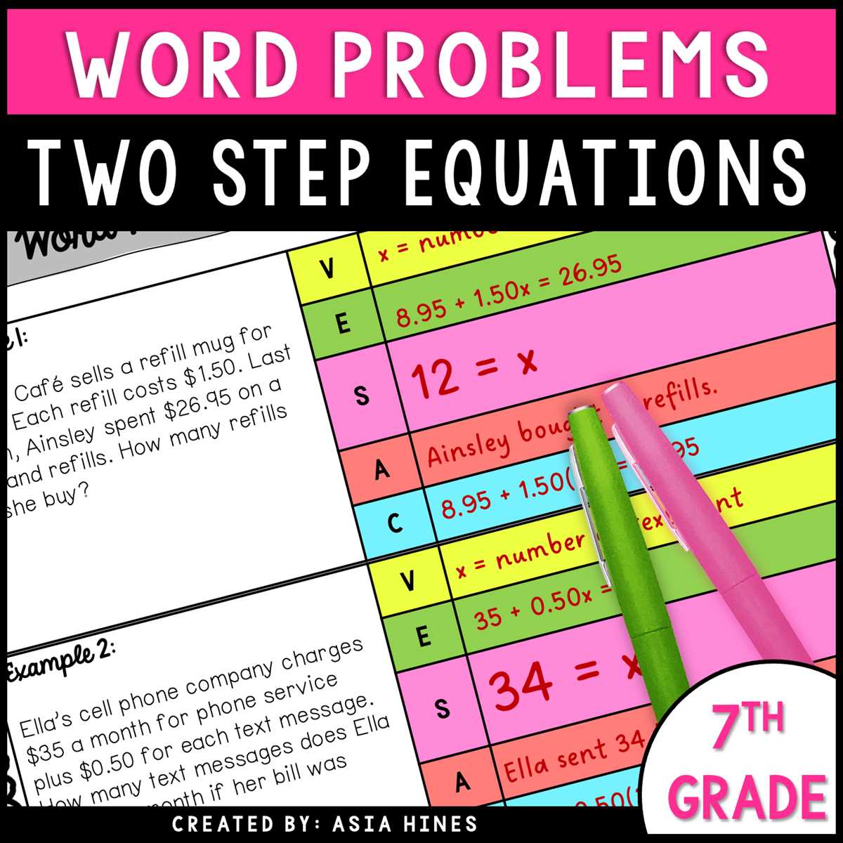 two step equation word problems worksheet