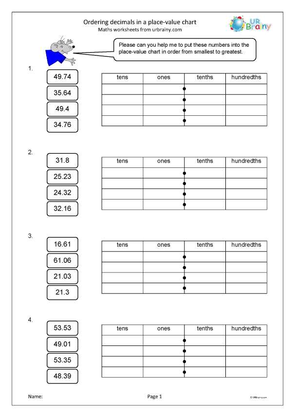 decimal place value free worksheets