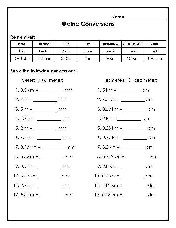 measurement conversion worksheets