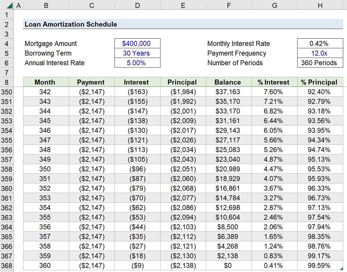home mortgage interest worksheet home mortgage interest worksheet
