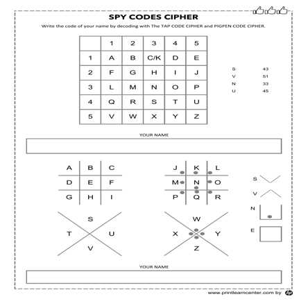 code worksheet