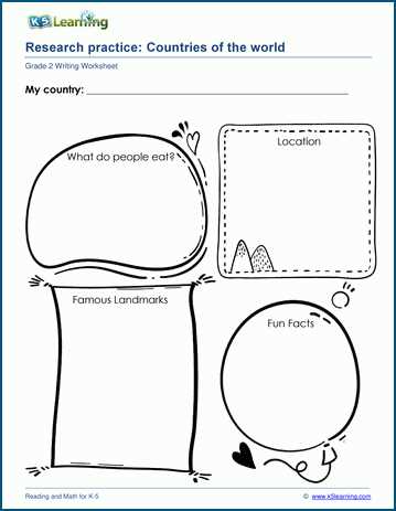 countries around the world worksheets