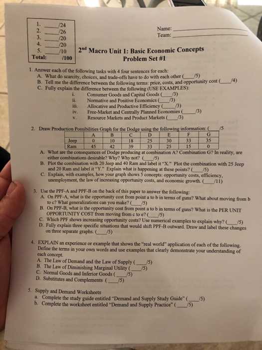 basic economic terms worksheet