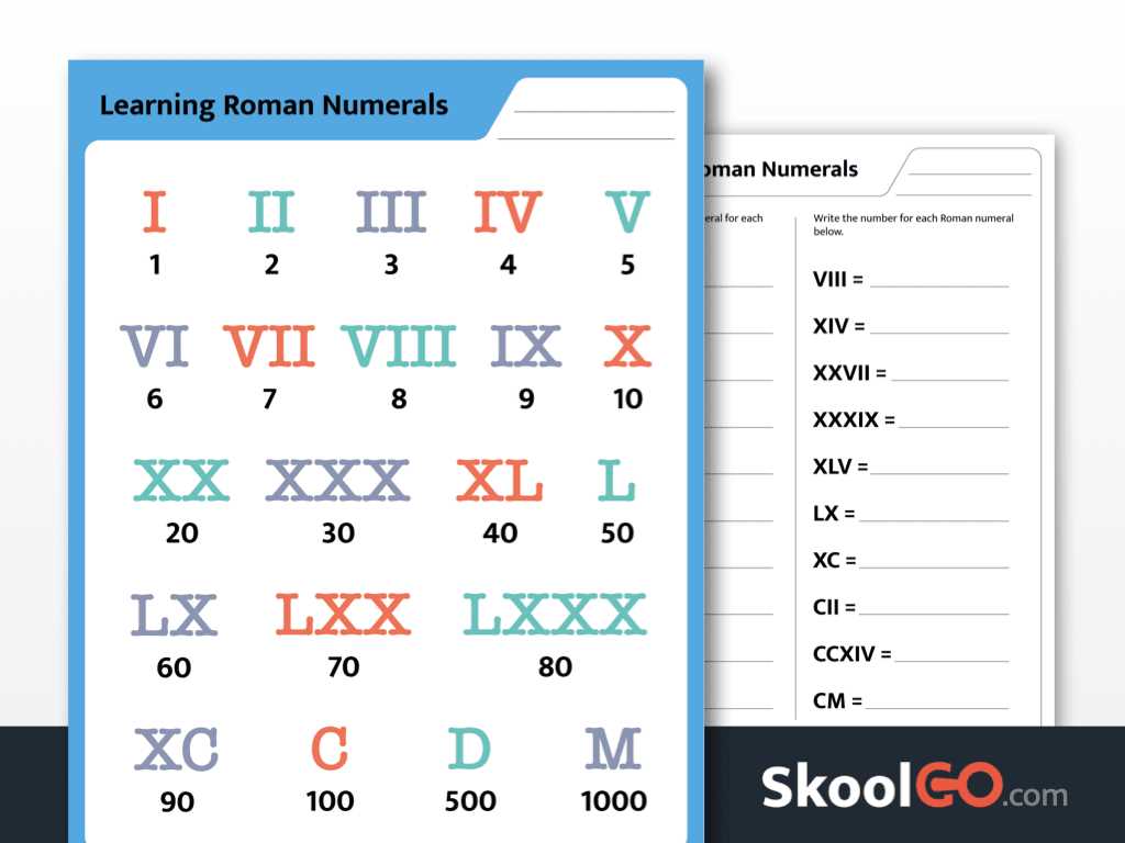 grade 3 worksheets