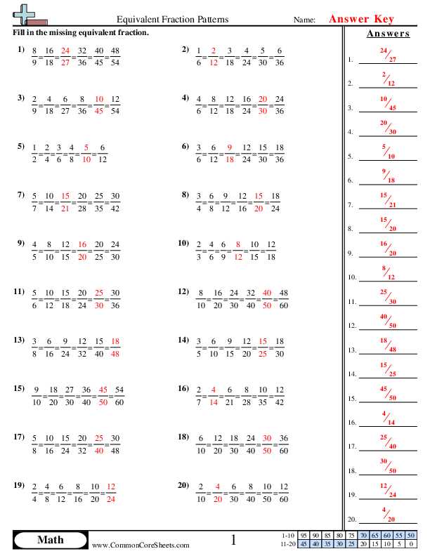 equivalent fractions worksheet