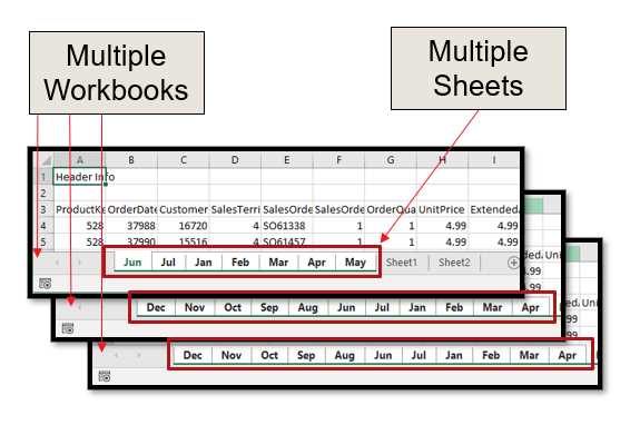 how to combine excel worksheets into one sheet