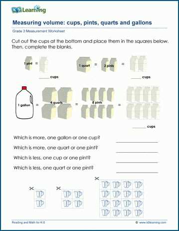 measuring cup worksheets