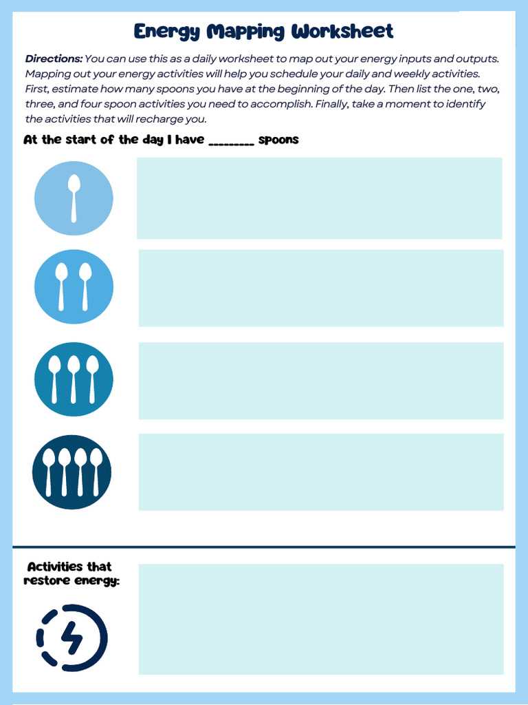 spoon theory worksheet