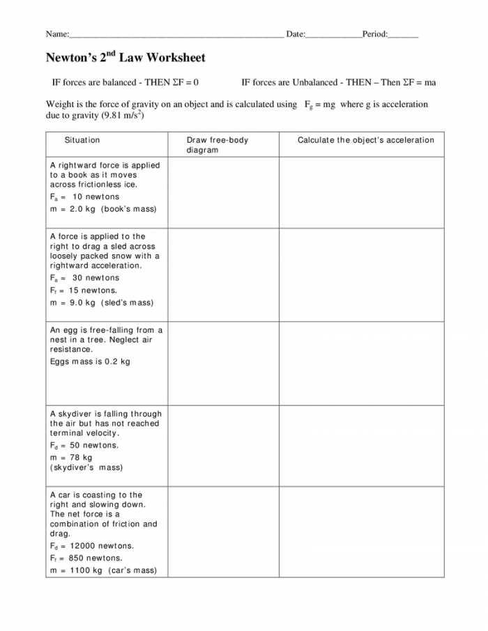 calculating weight worksheet newtons 2nd law