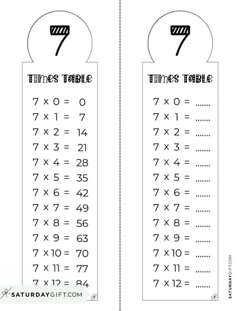 7 times tables worksheets