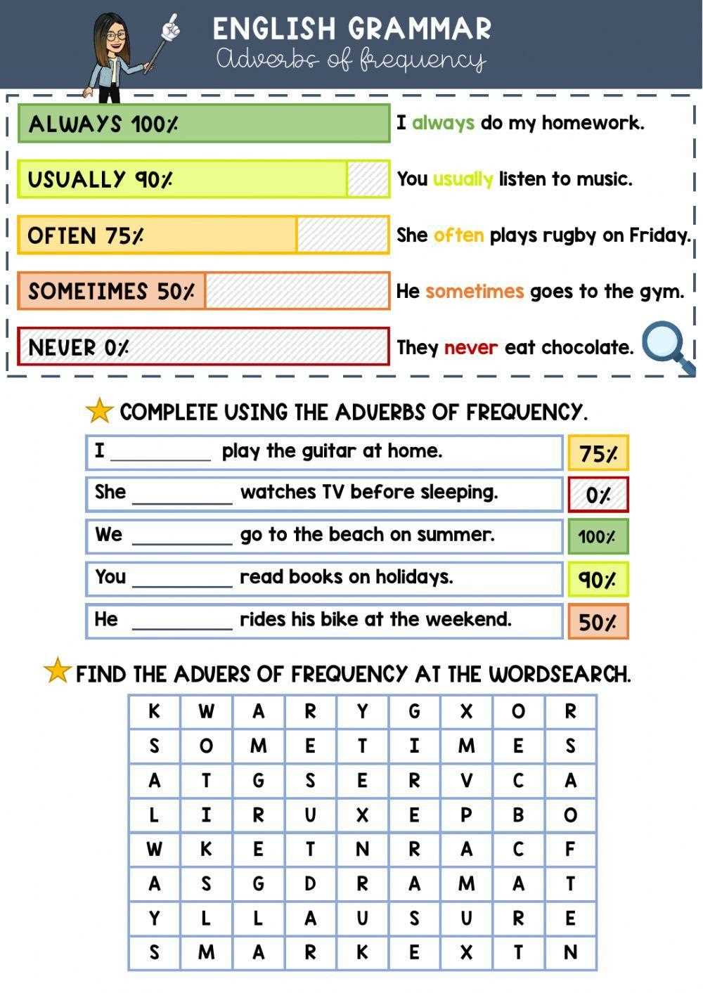 adverbs of definite frequency worksheet