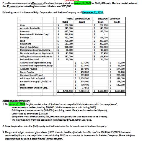 consolidation worksheet
