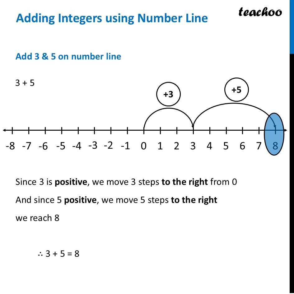 integers and number lines worksheet