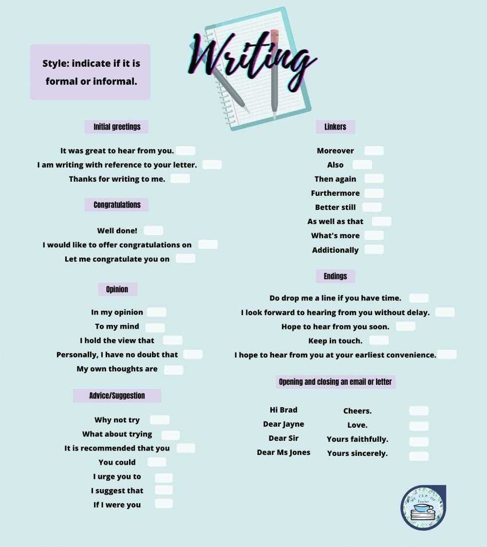 formal and informal letter writing worksheets