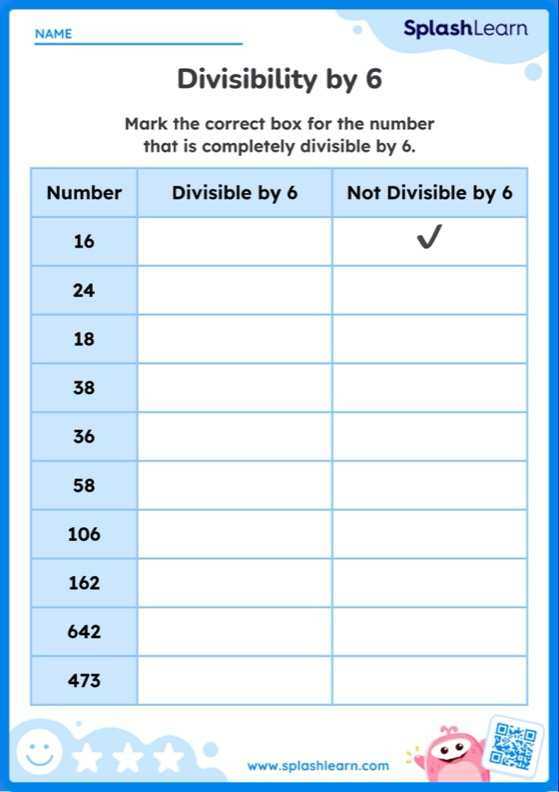worksheet on divisibility
