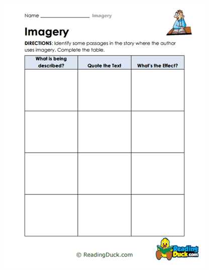 imagery rehearsal therapy worksheet