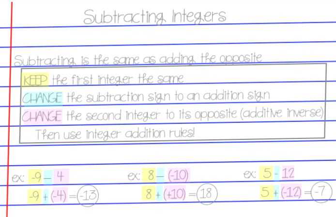 integer rules worksheet