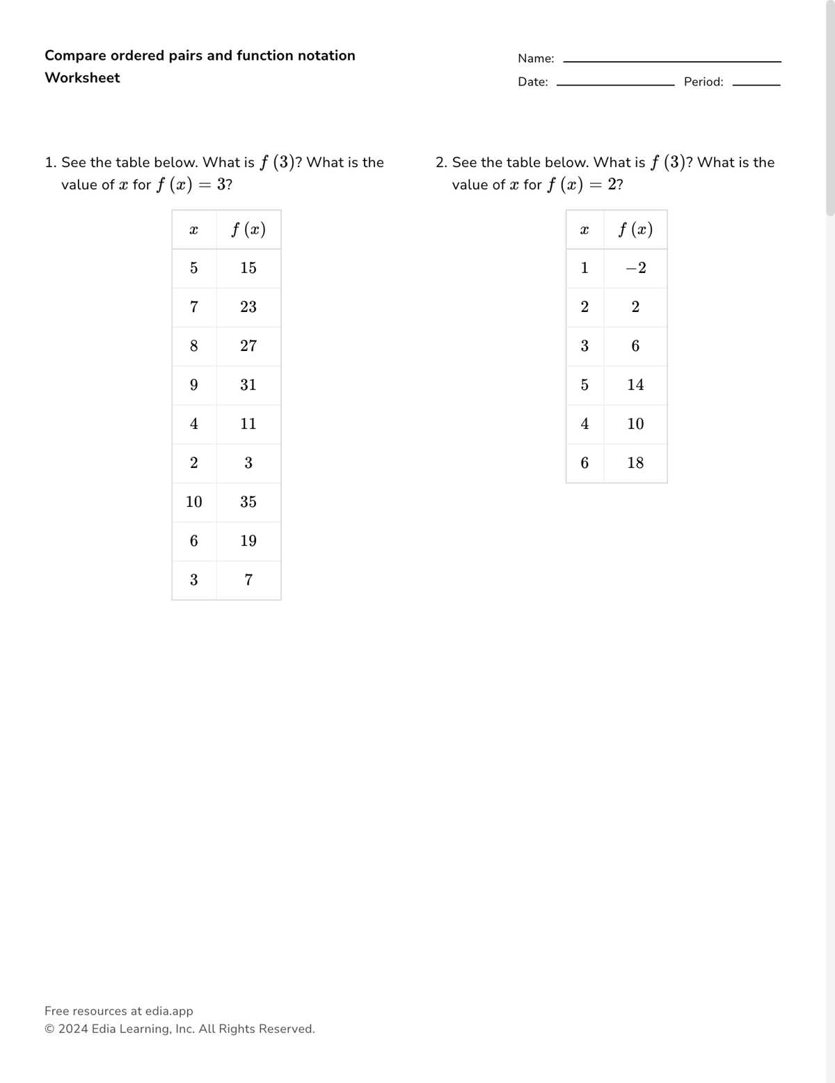 evaluating a function worksheet