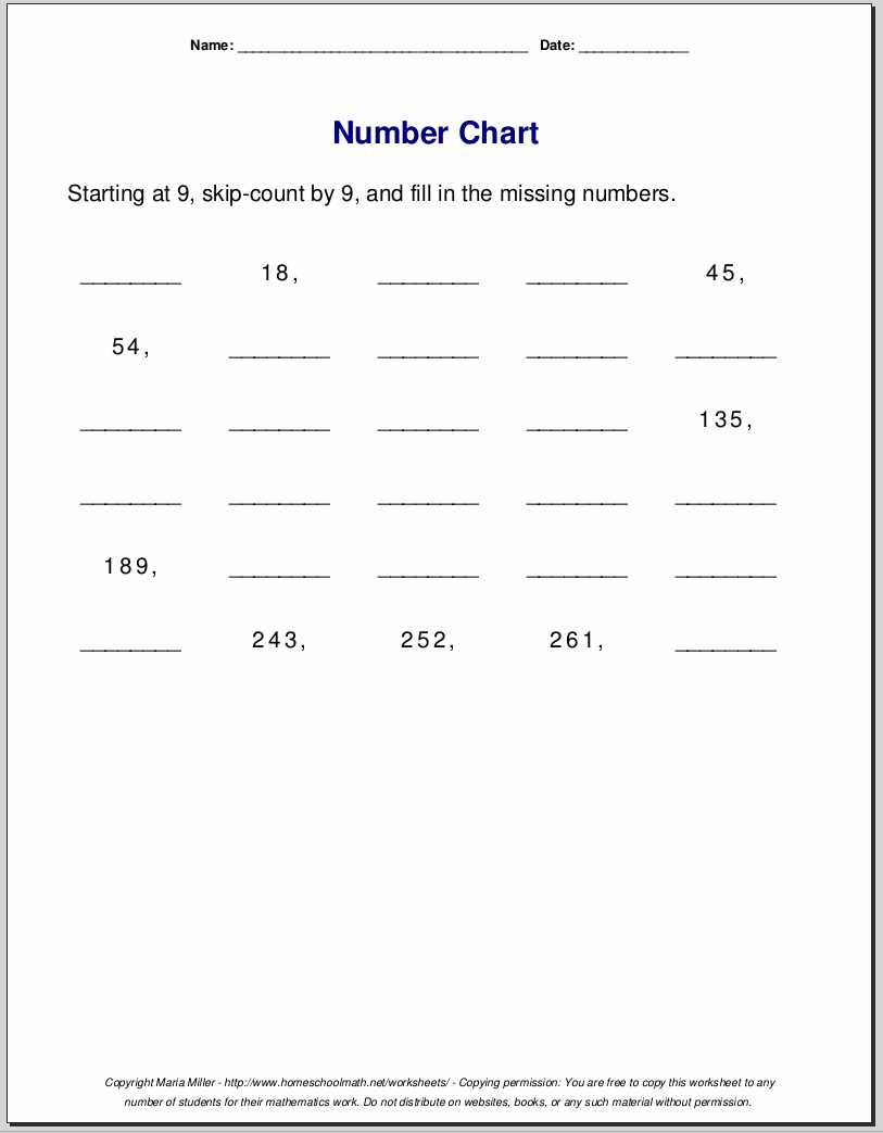 3 by 3 multiplication worksheets