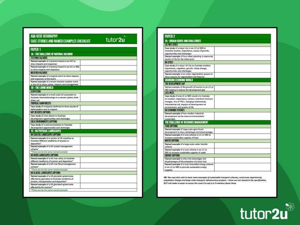 case studies worksheet