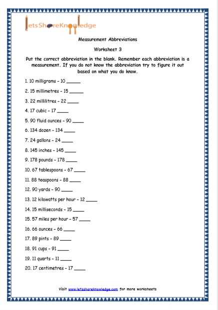 abbreviations worksheets for grade 3