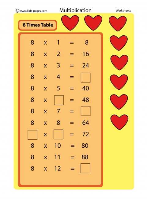 multiplication worksheets 8 times tables