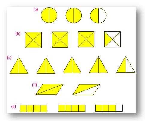 converting mixed fraction to improper fraction worksheet