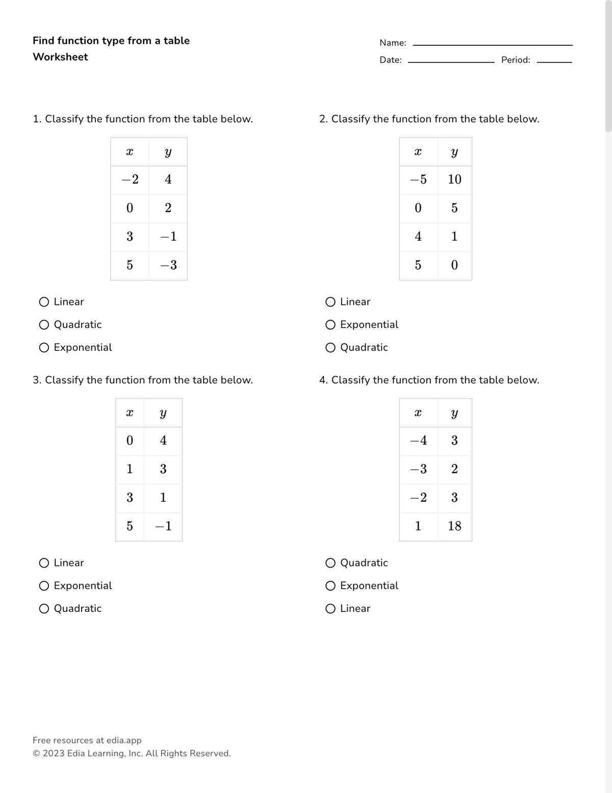 is this a function worksheet