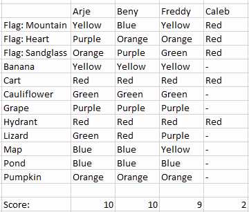 blue prince mathematics worksheet