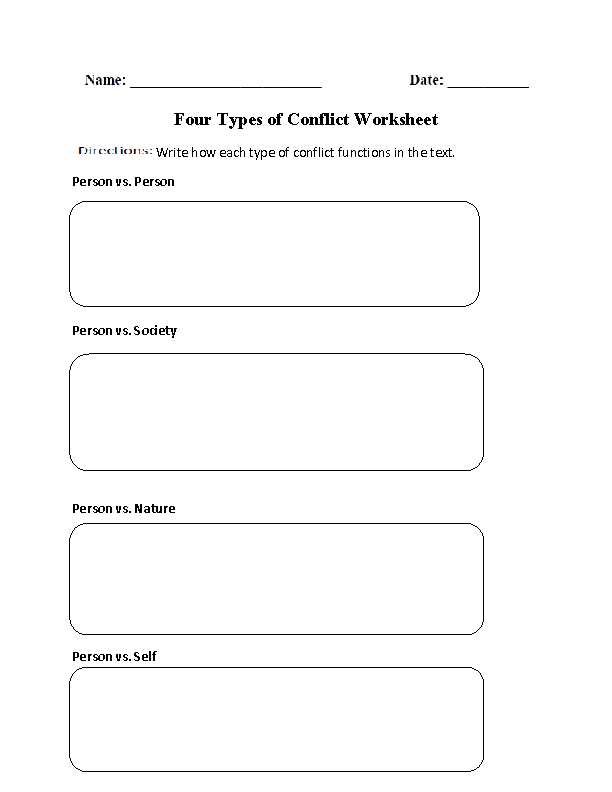 conflict in literature worksheet