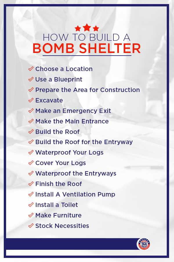 bomb shelter worksheet